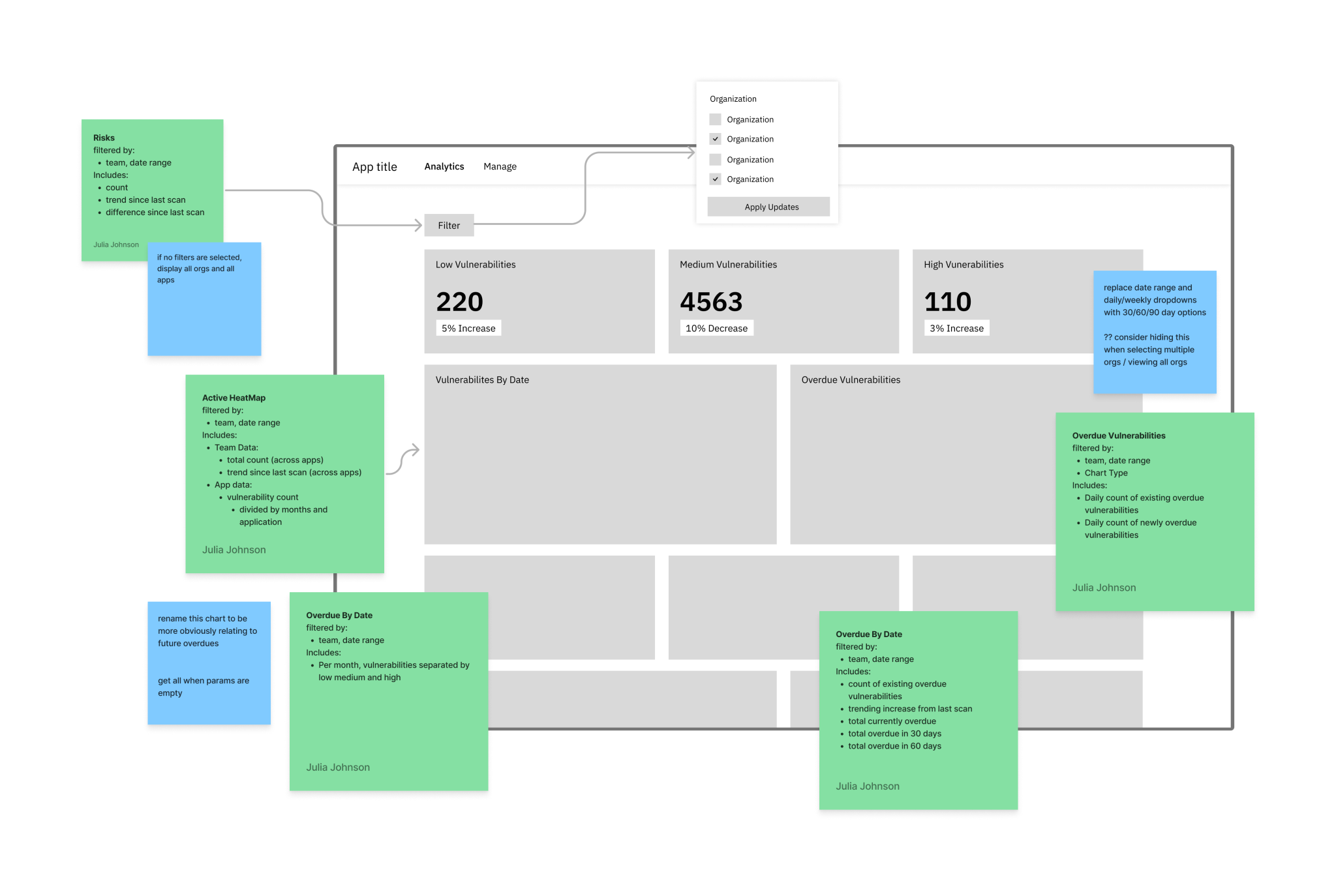 Low fidelity wireframes that display movie theater seat selection flow